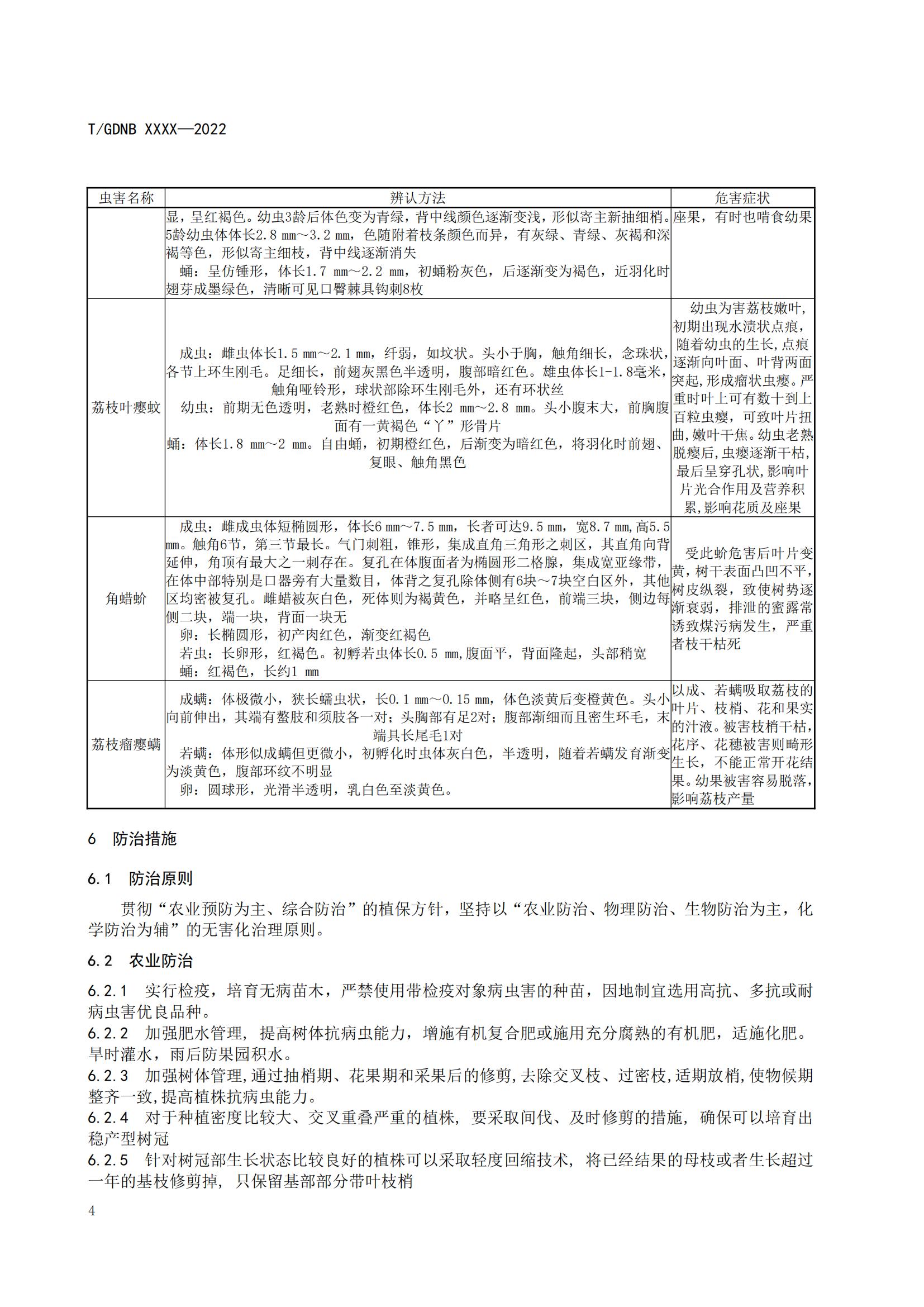 04 荔枝标准综合体 第四部分 荔枝病虫害辨认与防治技术规程_05.jpg