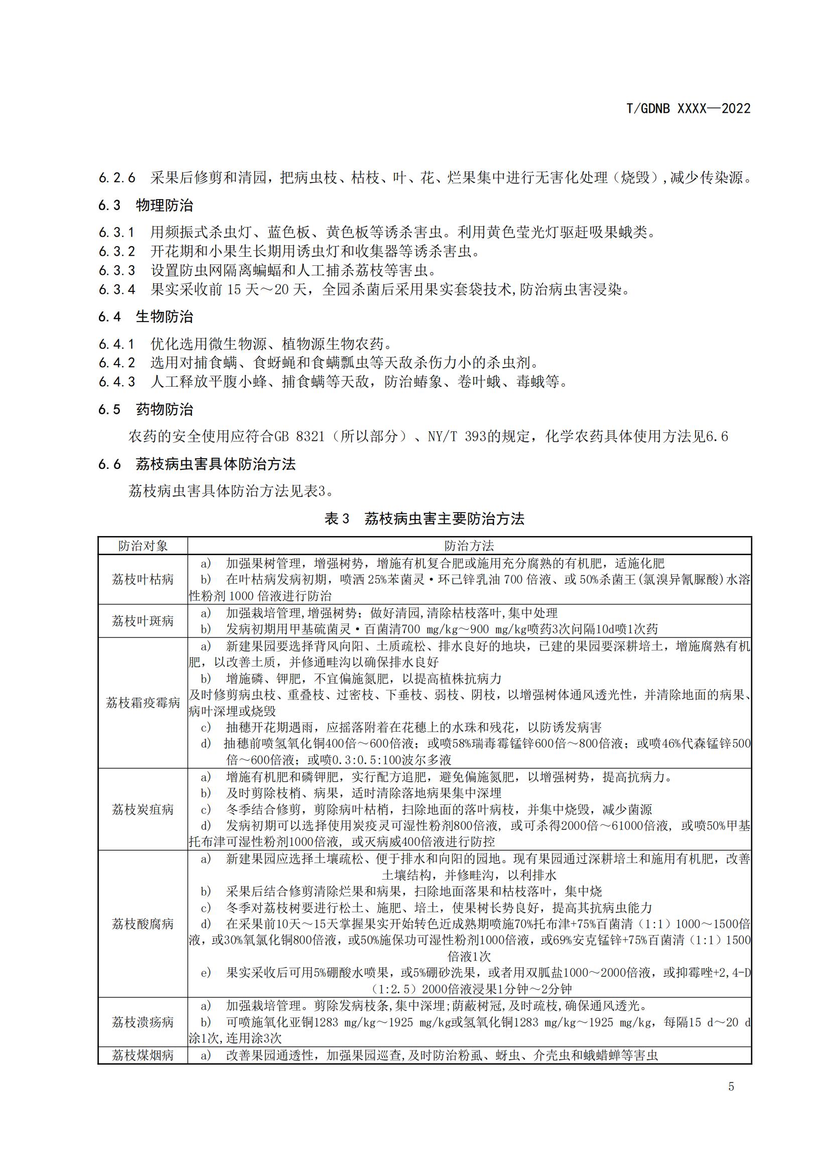 04 荔枝标准综合体 第四部分 荔枝病虫害辨认与防治技术规程_06.jpg