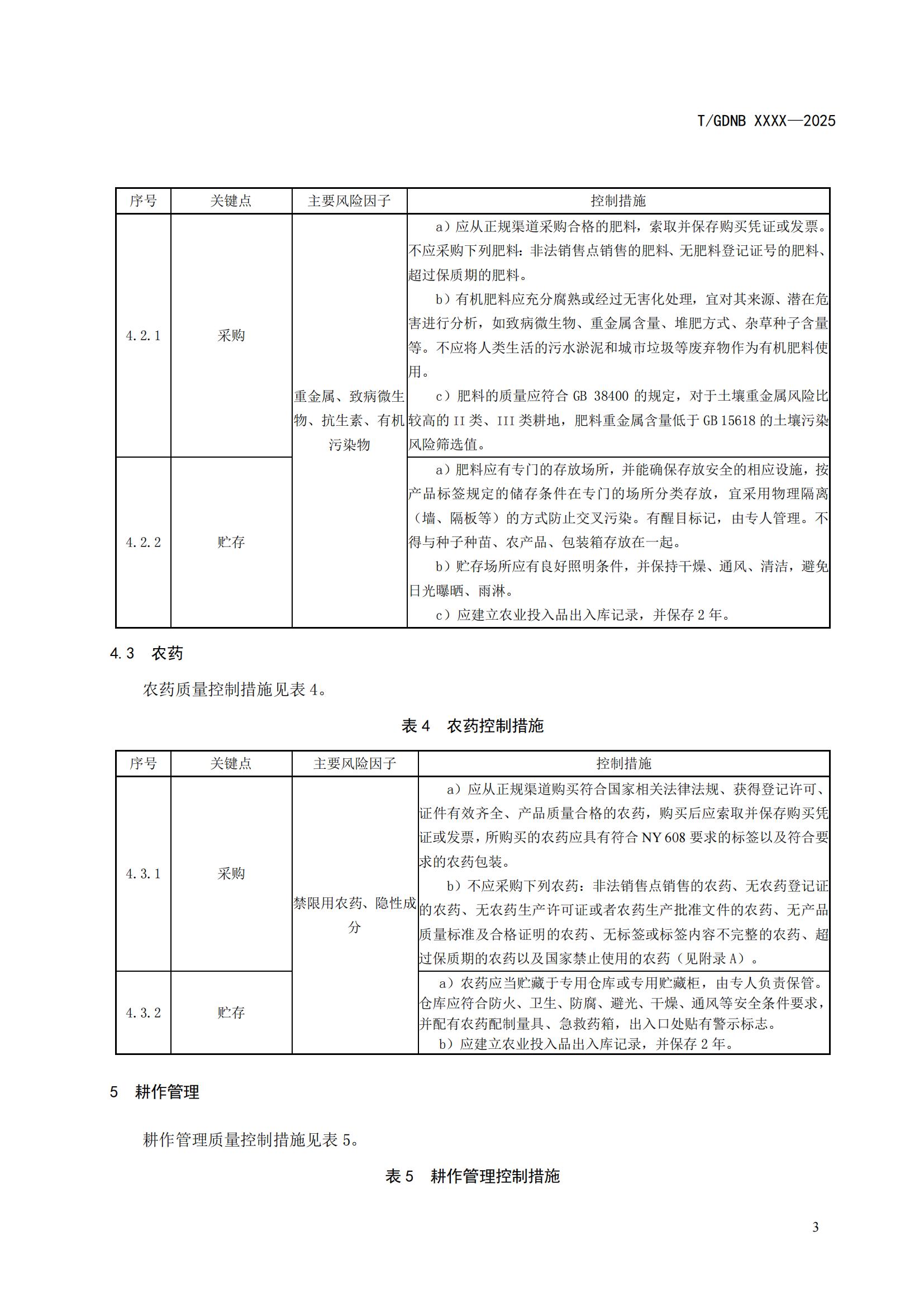 6 丝苗米全产业链标准体系 丝苗米生产质量安全控制技术规范_04.jpg