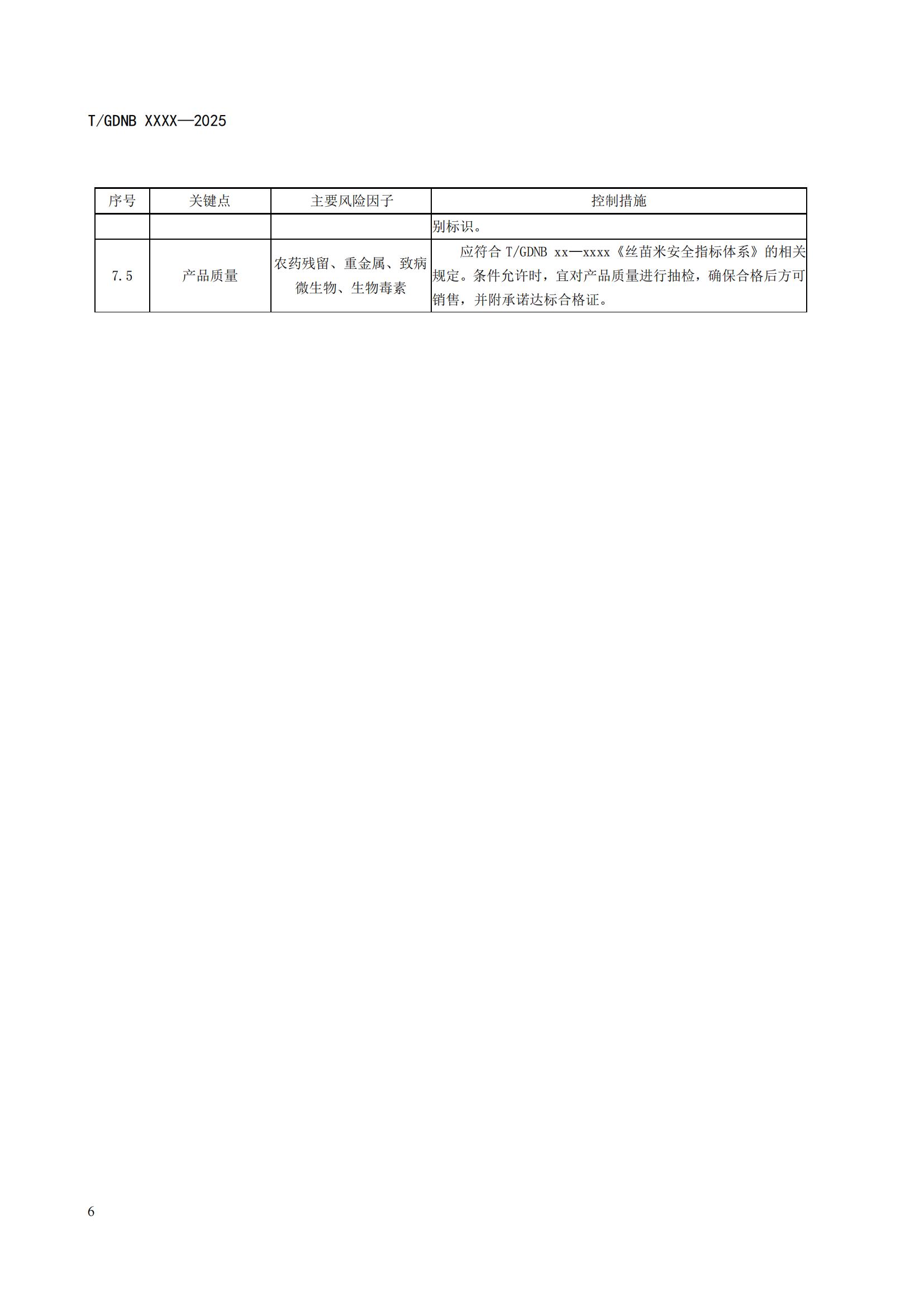 6 丝苗米全产业链标准体系 丝苗米生产质量安全控制技术规范_07.jpg