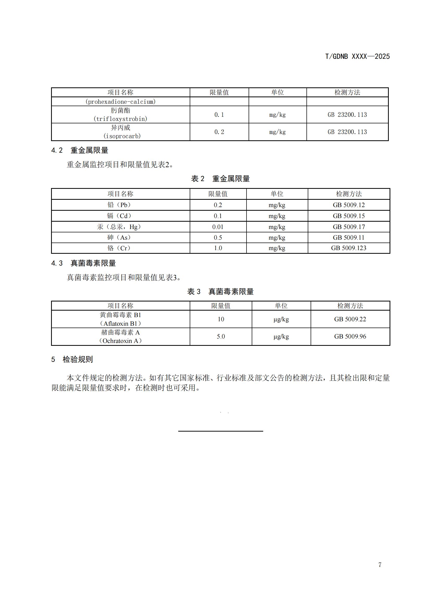 8 丝苗米全产业链标准体系 丝苗米质量安全指标体系_08.jpg